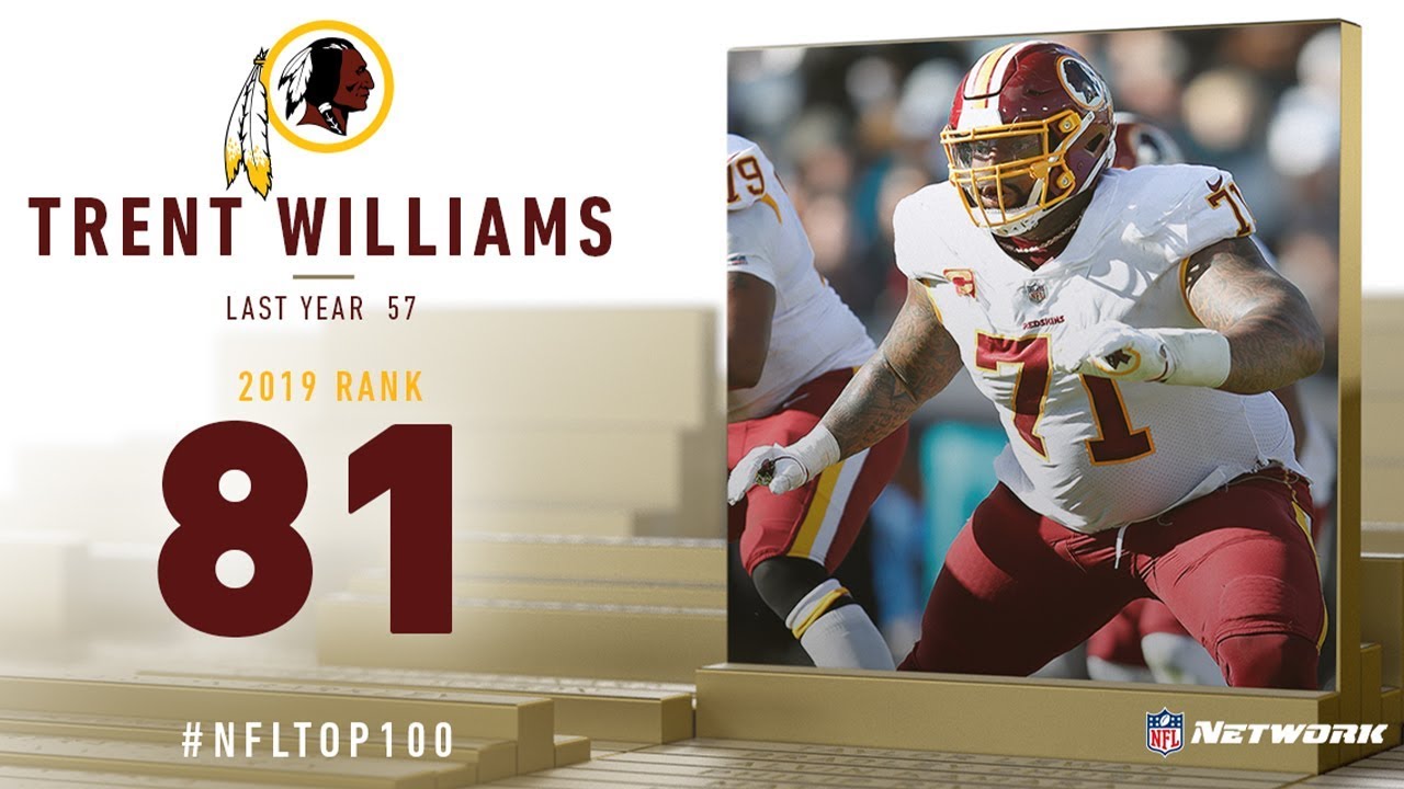 Trent Williams Hold-Out To Extend To The Regular Season