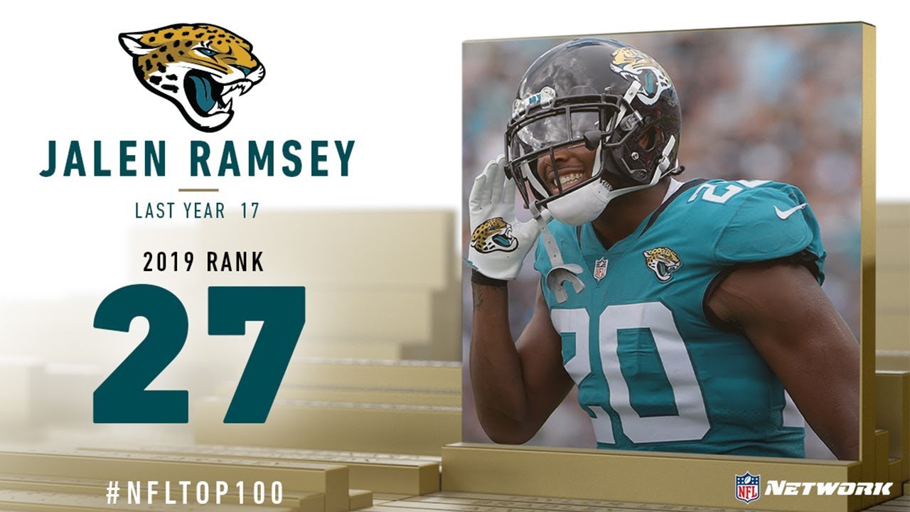 Jaguars DB Jalen Ramsey Unlikely To Be Traded Before Thursday Night Football
